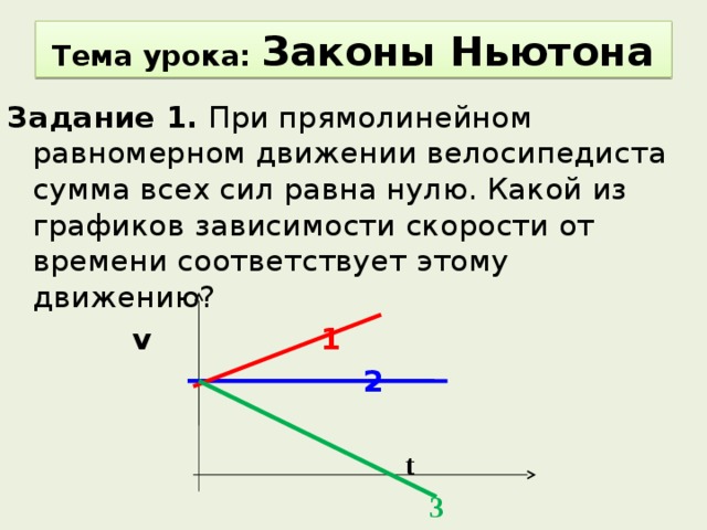 Какой из графиков на рисунке 32 соответствует равномерному прямолинейному движению а какой