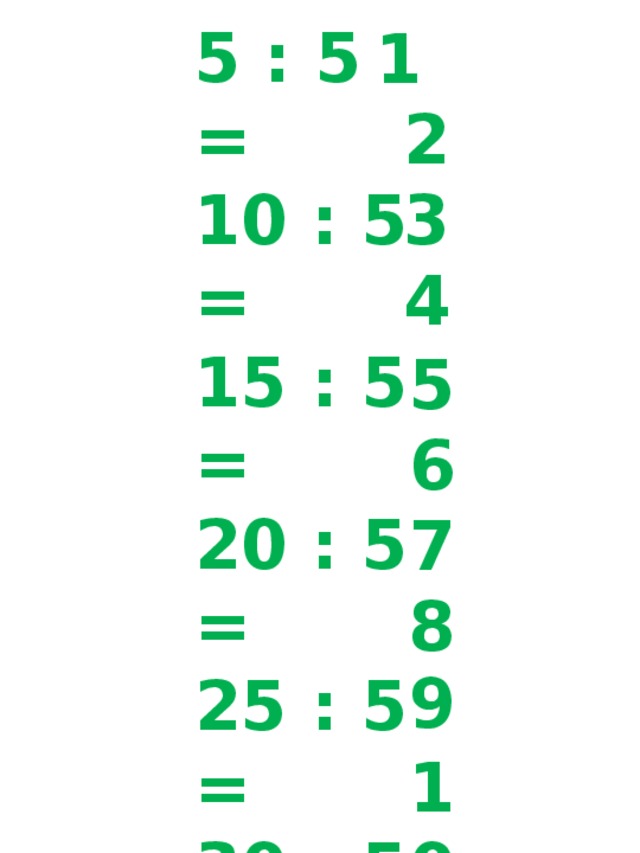 5 : 5 = 10 : 5 = 15 : 5 = 20 : 5 = 25 : 5 = 30 : 5 = 35 : 5 = 40 : 5 = 45 : 5 = 50 : 5 = 1 2 3 4 5 6 7 8 9 10 