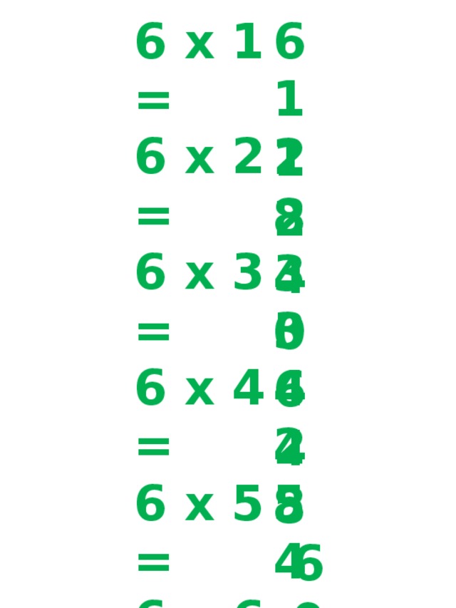 6 х 1 = 6 х 2 = 6 х 3 = 6 х 4 = 6 х 5 = 6 х 6 = 6 х 7 = 6 х 8 = 6 х 9 = 6 х 10 = 6 12 18 24 30 36 42 48 54 60 