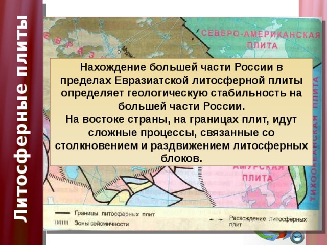 Литосферные плиты Нахождение большей части России в пределах Евразиатской литосферной плиты определяет геологическую стабильность на большей части России. На востоке страны, на границах плит, идут сложные процессы, связанные со столкновением и раздвижением литосферных блоков. 