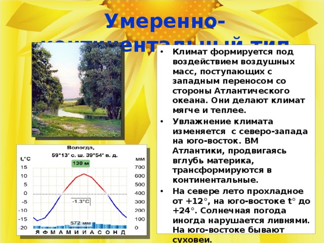 Климат формируется под влиянием