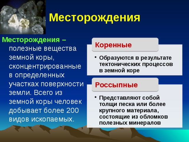 Месторождения Месторождения – полезные вещества земной коры, сконцентрированные в определенных участках поверхности земли. Всего из земной коры человек добывает более 200 видов ископаемых. Коренные Образуются в результате тектонических процессов в земной коре Образуются в результате тектонических процессов в земной коре Россыпные Представляют собой толщи песка или более крупного материала, состоящие из обломков полезных минералов Представляют собой толщи песка или более крупного материала, состоящие из обломков полезных минералов 