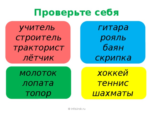 Прочитайте в какие группы объединить слова