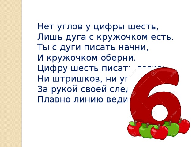 Цифра 6 характеристика. Цифра 6 история возникновения. Рассказ про цифру шесть. История цифры шесть. Интересные факты о цифре 6.