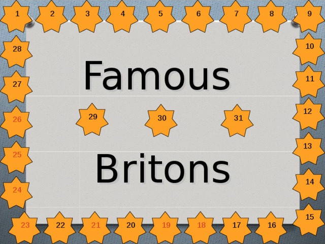 7  2  9  8  1  6  5  4  3    Famous   Britons  10  28  11  27 12  29  31  30  26 13  25  14  24  15  17  16  20  18  21  23  22  19