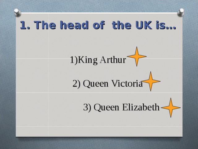 1. The head of the UK is… 1)King Arthur   2) Queen Victoria   3) Queen Elizabeth