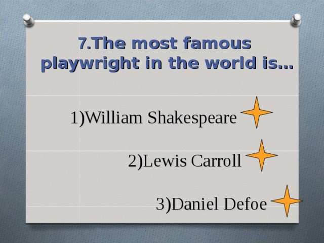 7. The most famous playwright in the world is… 1) William Shakespeare   2)Lewis Carroll   3)Daniel Defoe