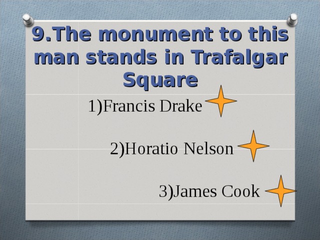 9.The monument to this man stands in Trafalgar Square 1)Francis Drake   2)Horatio Nelson   3)James Cook