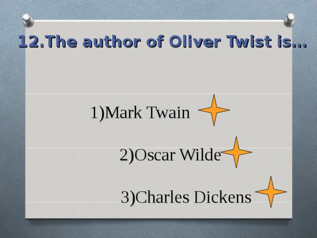 12.The author of Oliver Twist is…  1)Mark Twain   2)Oscar Wilde   3)Charles Dickens