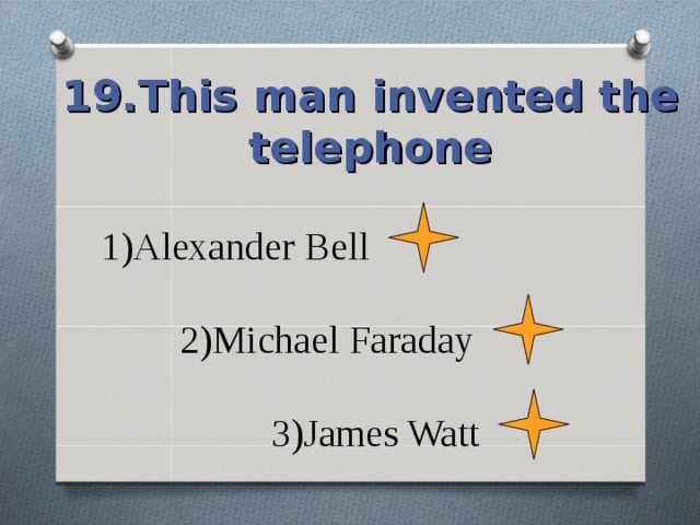 19.This man invented the telephone 1)Alexander Bell   2)Michael Faraday   3)James Watt