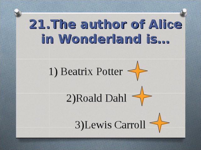 21.The author of Ali с e in Wonderland is… 1) Beatrix Potter   2)Roald Dahl   3)Lewis Carroll