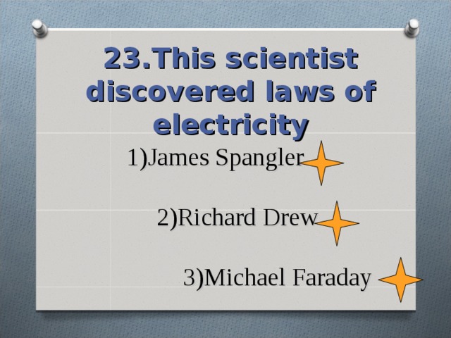 23.This scientist discovered laws of electricity 1)James Spangler   2)Richard Drew   3)Michael Faraday