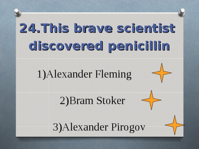 24.This brave scientist discovered penicillin 1)Alexander Fleming   2)Bram Stoker   3)Alexander Pirogov