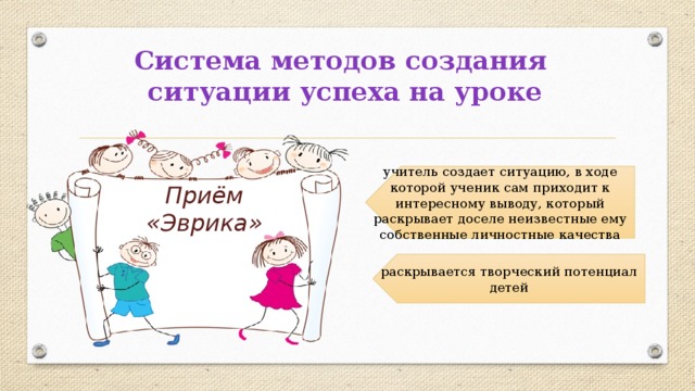 Система методов создания  ситуации успеха на уроке учитель создает ситуацию, в ходе которой ученик сам приходит к интересному выводу, который раскрывает доселе неизвестные ему собственные личностные качества Приём «Эврика» раскрывается творческий потенциал детей 