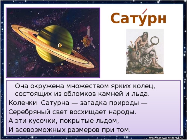 Презентация про сатурн 10 класс астрономия