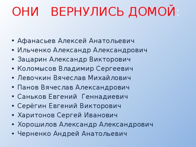 ОНИ ВЕРНУЛИСЬ ДОМОЙ : Афанасьев Алексей Анатольевич Ильченко Александр Александрович Зацарин Александр Викторович Коломысов Владимир Сергеевич Левочкин Вячеслав Михайлович Панов Вячеслав Александрович Саньков Евгений Геннадиевич Серёгин Евгений Викторович Харитонов Сергей Иванович Хорошилов Александр Александрович Черненко Андрей Анатольевич 