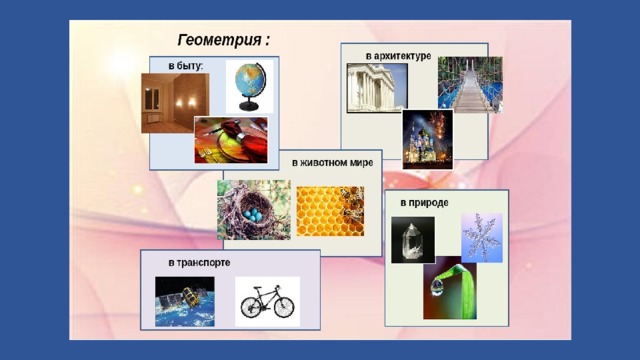Геометрия в быту презентация