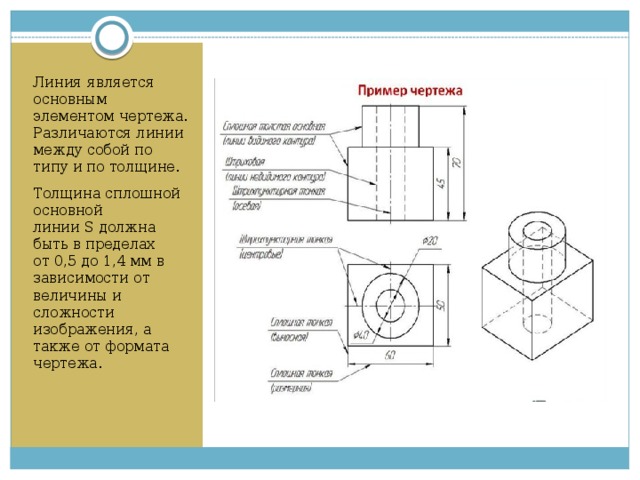 Толщины всех линий чертежа задаются относительно толщины линии