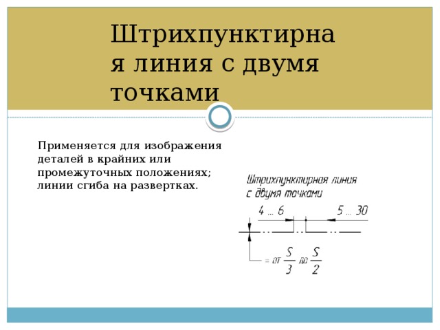 Штрихпунктирная линия применяется для изображения