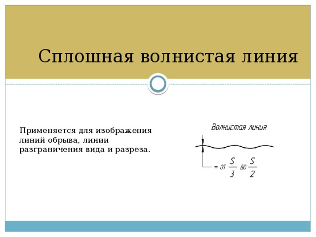 Какая линия используется для изображения линий обрыва