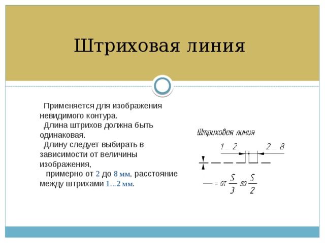 Какая линия применяется для изображения