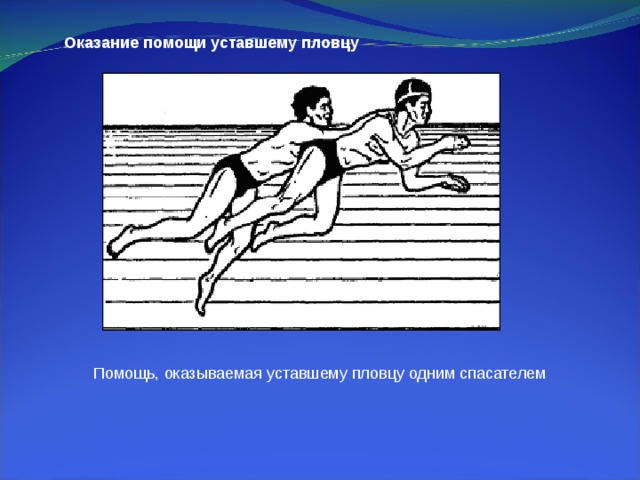 Оказание помощи уставшему пловцу Помощь, оказываемая уставшему пловцу одним спасателем 