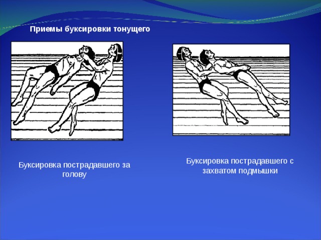 Приемы буксировки тонущего   Буксировка пострадавшего с захватом подмышки Буксировка пострадавшего за голову 