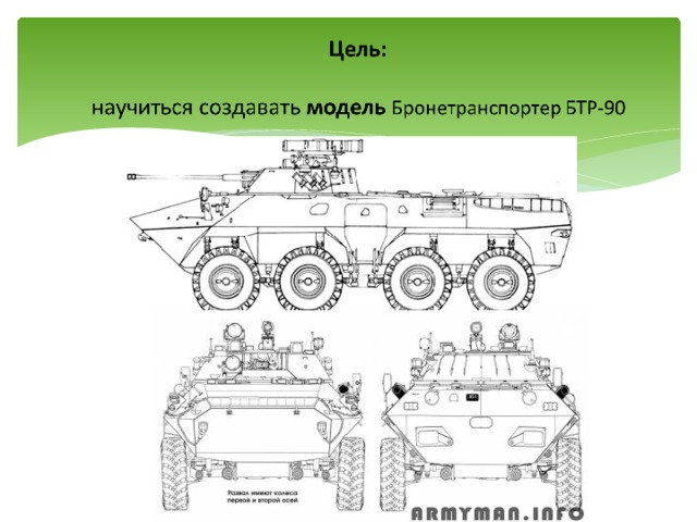 Технологическая карта бтр 60