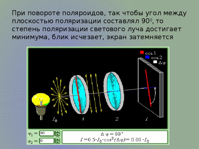 Поляризация света поляроиды презентация