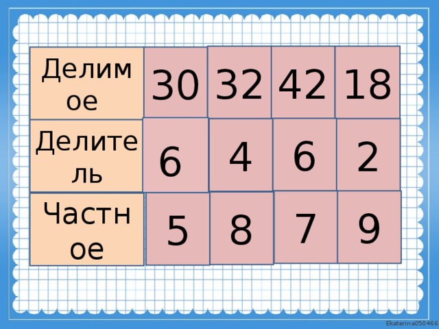 42 Делим на 6. Делимое 30. 10 Поделить 30.