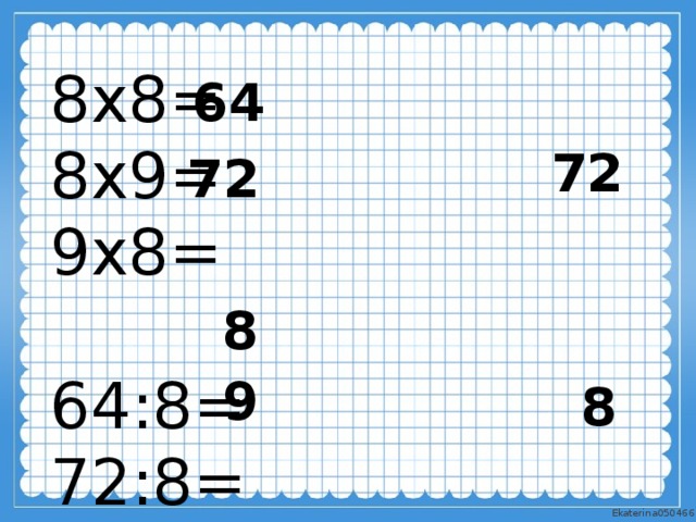 8х8= 8х9= 9х8= 64:8= 72:8= 72:9= 64 72 72 8 9 8 
