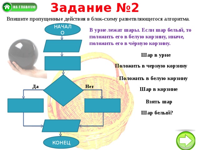 В корзине лежат шары. Блок схема в корзине имеются белые и черные шары. Блок-схема черные белые шары. Задачи на схему урн. Корзина с шарами задача.