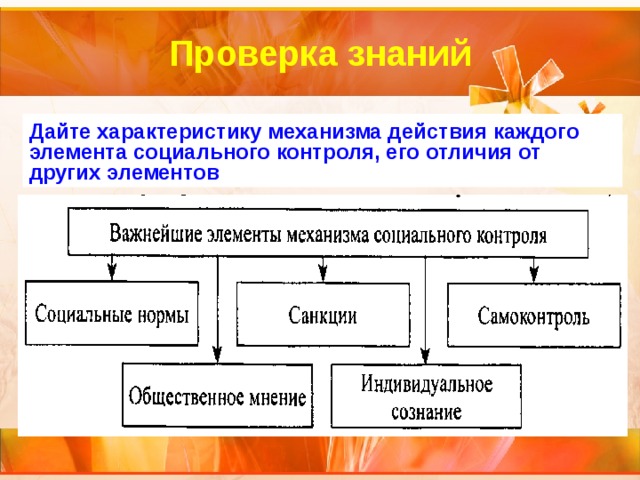 Элементы социального контроля