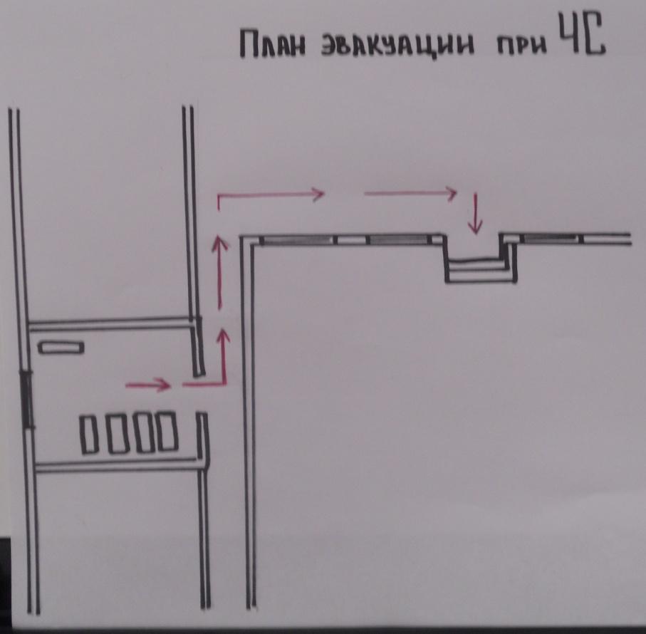 План эвакуации из кабинета