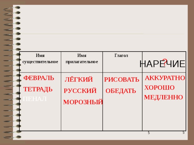 Пенал какой прилагательные