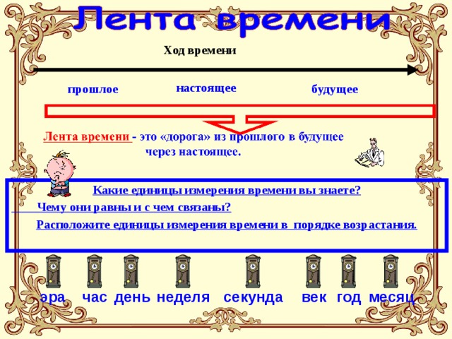 Ход времени настоящее прошлое будущее Какие единицы измерения времени вы знаете?  Чему они равны и с чем связаны? Расположите единицы измерения времени в порядке возрастания. час месяц день год век неделя эра секунда 