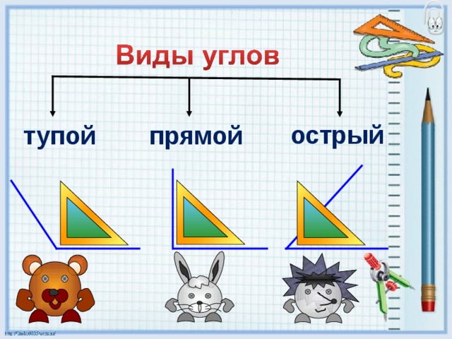 острый прямой тупой 