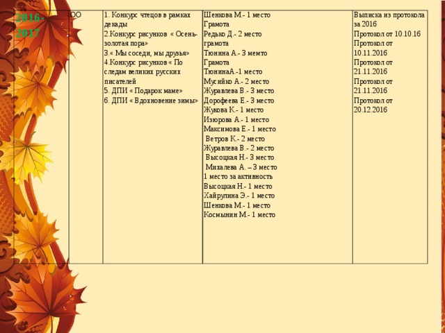 Сценарий конкурса чтецов. Конкурс чтецов осень Золотая в начальных классах. Картинка конкурс чтецов Золотая осень. Название конкурса чтецов об осени. Конкурс чтецов для дошкольников осень.