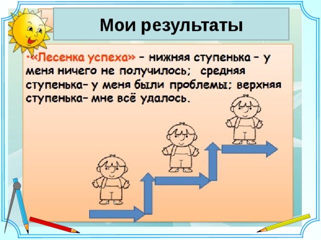 Мои результаты Шаблон для создания презентаций к урокам математики. Савченко Е.М. 21 