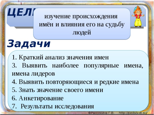 Влияние имени на судьбу человека проект