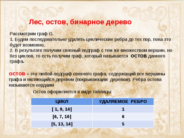 Остов это простыми словами. Цикломатическое число графа. Цикломатическое число формула. Число ребер в бинарном дереве. Ранг графа цикломатическое число.