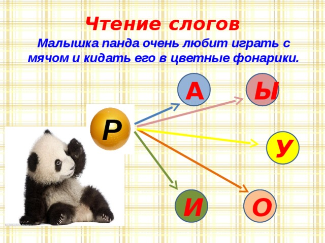 Чтение слогов Малышка панда очень любит играть с мячом и кидать его в цветные фонарики. А Ы Р У О И 