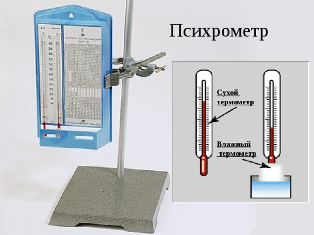 На рисунке представлены два термометра используемые для определения влажности воздуха