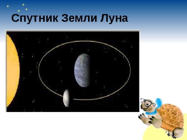 Спутник Земли Луна 