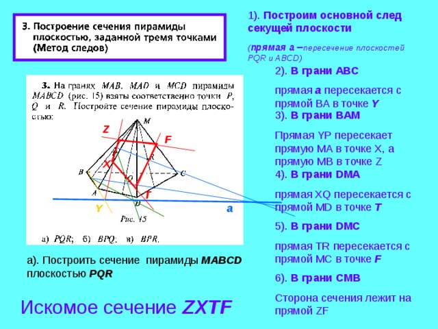 Сечение пирамиды