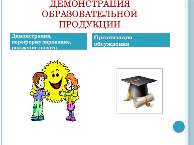 Демонстрация изделия