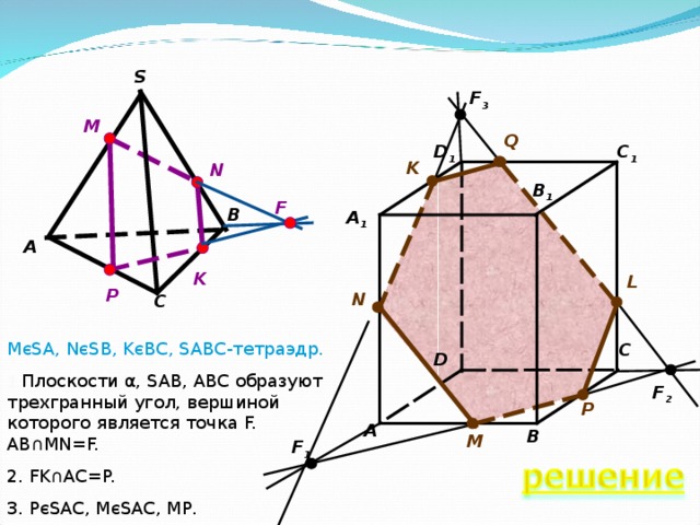 S F 3 M Q C 1 D 1 K N B 1 F B A 1 А K L P N С M є SA, N є SB, K є BC, SABC- тетраэдр. 1  Плоскости α , SAB, ABC образуют трехгранный угол, вершиной которого является точка F. AB∩MN=F. 2. FK∩AC=P. 3. P є SAC, M є SAC, MP . C D F 2 P A B M F 1  