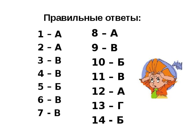Правильные ответы: 8 – А 9 – В 10 – Б 11 – В 12 – А 13 – Г 14 - Б 1 – А 2 – А 3 – В 4 – В 5 – Б 6 – В 7 - В 