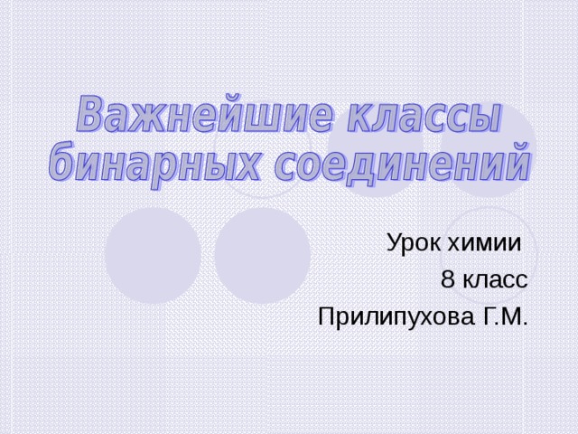 Урок химии 8 класс Прилипухова Г.М. 