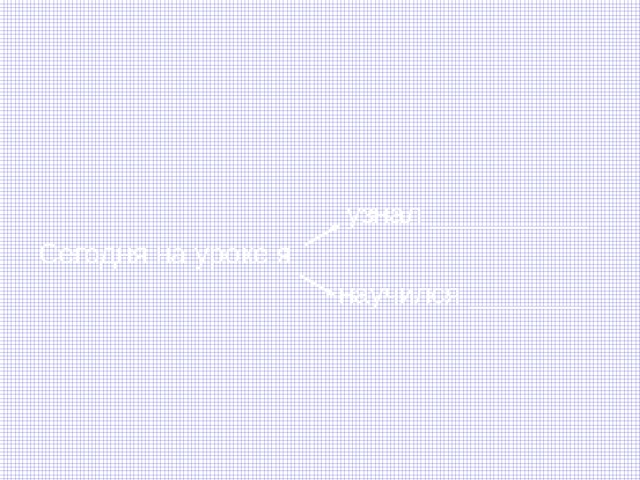  узнал __________ Сегодня на уроке я  научился _______ 
